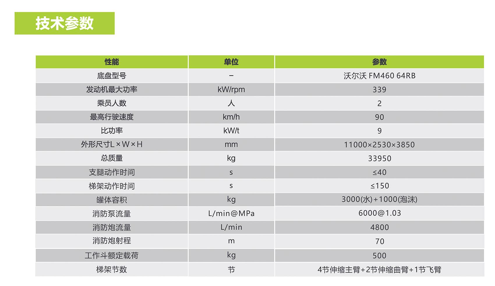 MS88明升·(中国大陆)登录