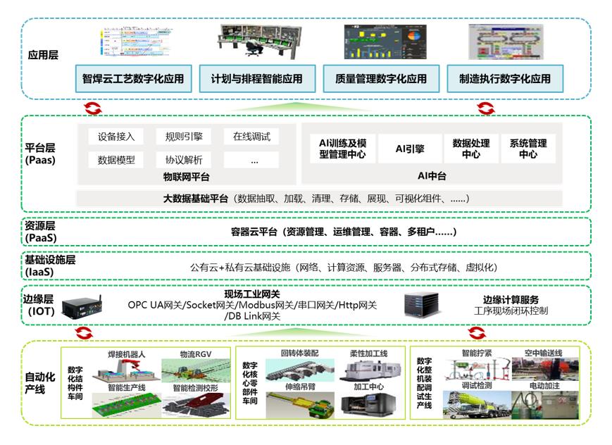 MS88明升·(中国大陆)登录