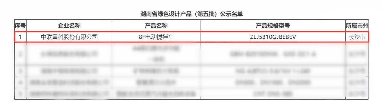 MS88明升·(中国大陆)登录