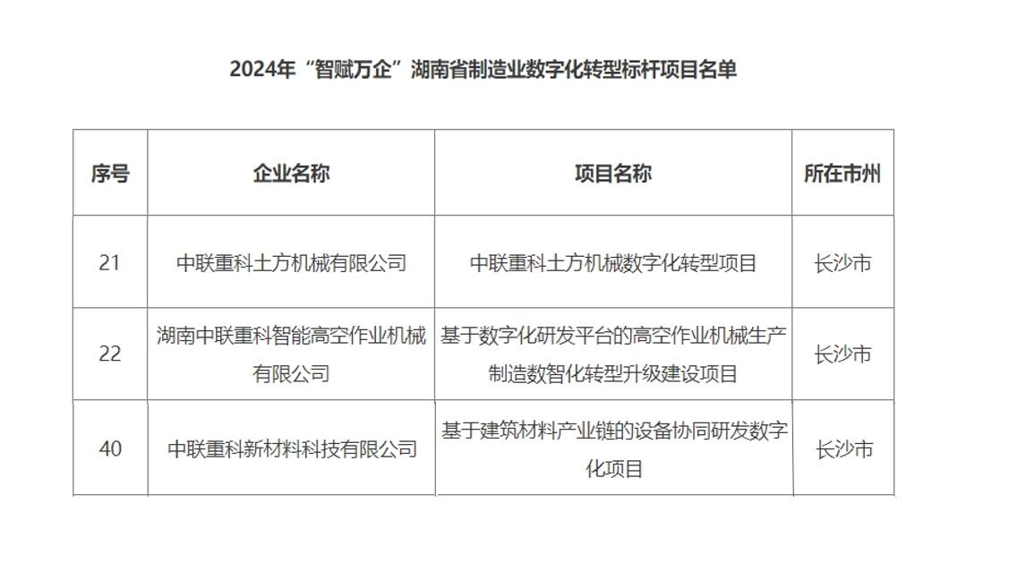 MS88明升·(中国大陆)登录