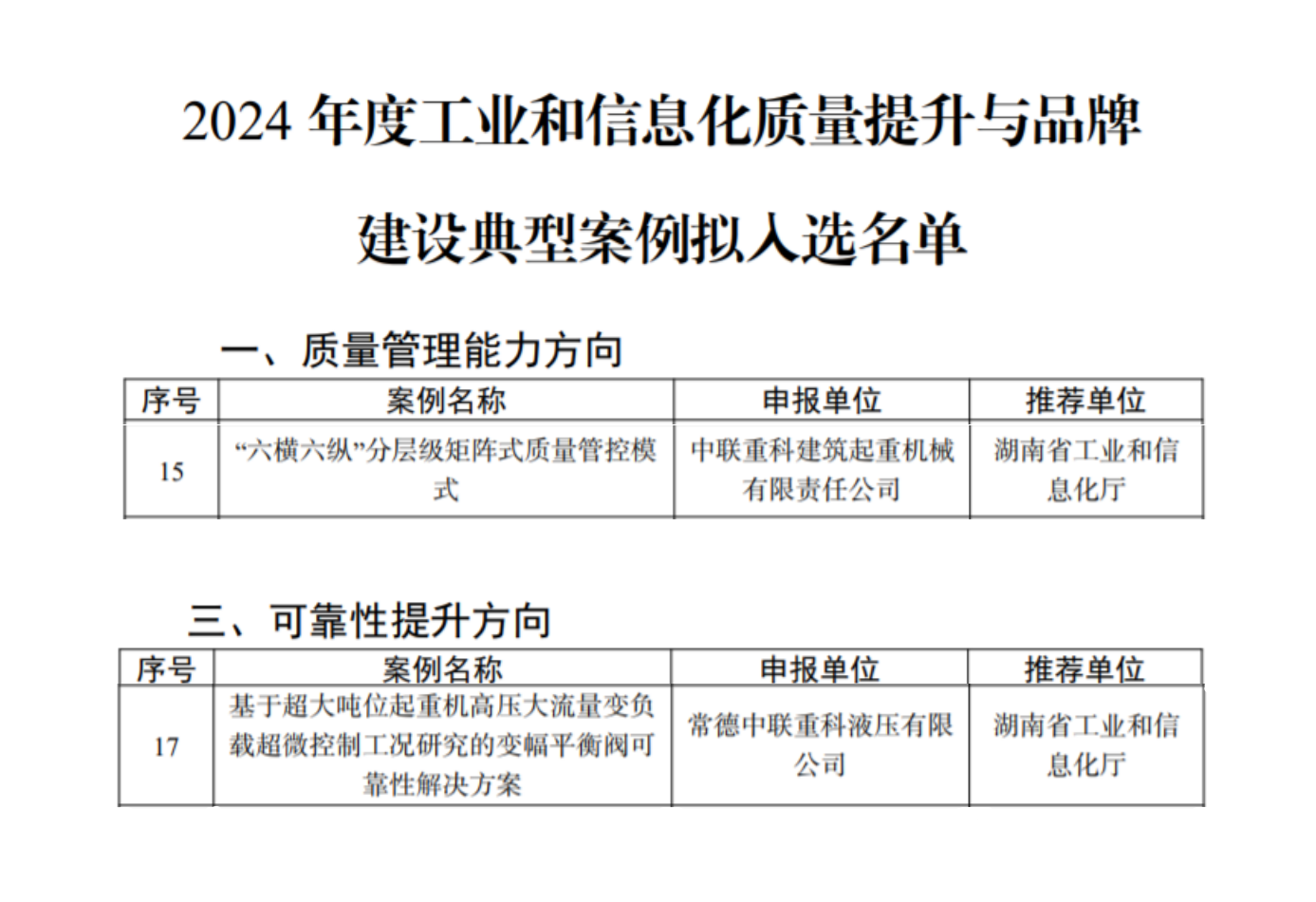 MS88明升·(中国大陆)登录