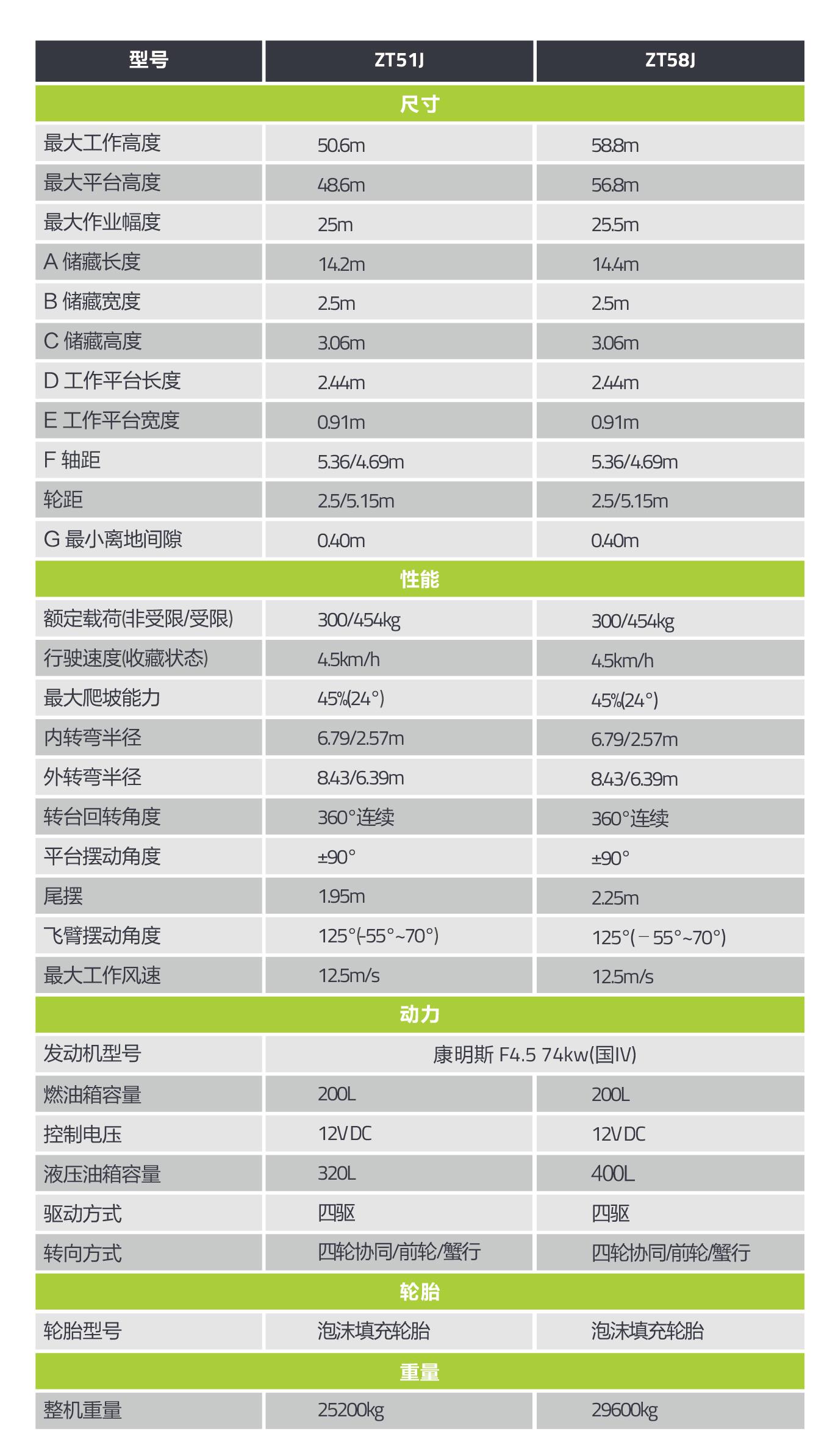 MS88明升·(中国大陆)登录