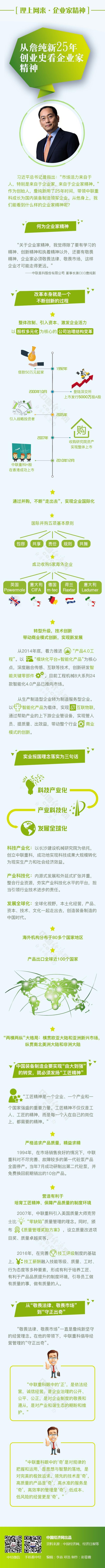 MS88明升·(中国大陆)登录